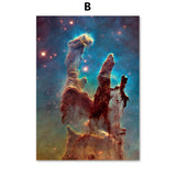tableau représentation de l’univers