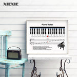 tableau piano electo