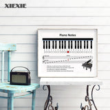 tableau piano electo
