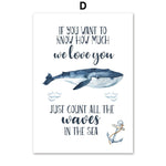 Watercolor Whale Shark Alphabet Nordic Posters And Prints 