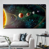 tableau Solar System