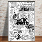 tableau affiche de Artik monkey