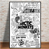 tableau affiche de Artik monkey