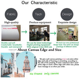 tableau abstrait pleins d’arbres colorés