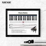 tableau piano electo
