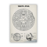 tableau death star