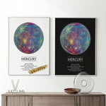 tableau affiche explicative de mercure