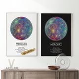 tableau affiche explicative de mercure