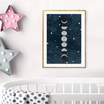 tableau illustration cycle de lune