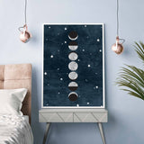 tableau illustration cycle de lune